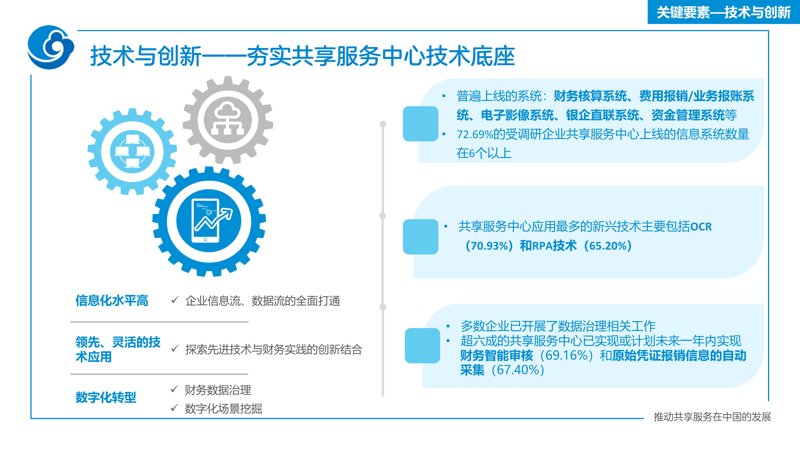 如何挑选优质的信息咨询服务部